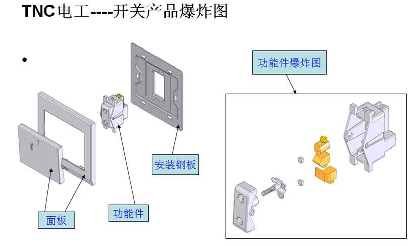 tnc插座 tnc z6香槟金 tnc 正品 插座 *一位音响