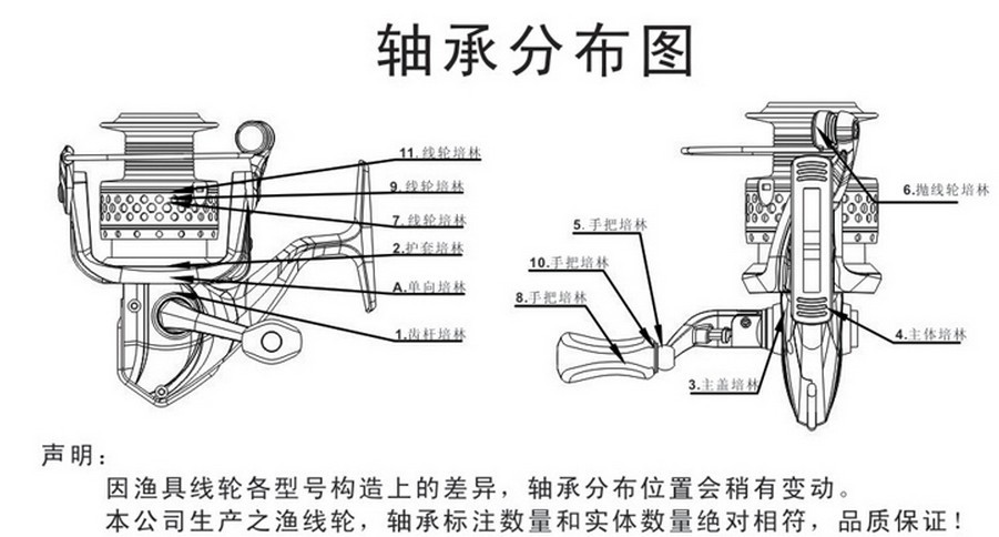 纺车轮远轮海竿轮鱼线轮全金属 产品信息 名称: 德岛吉川渔轮 