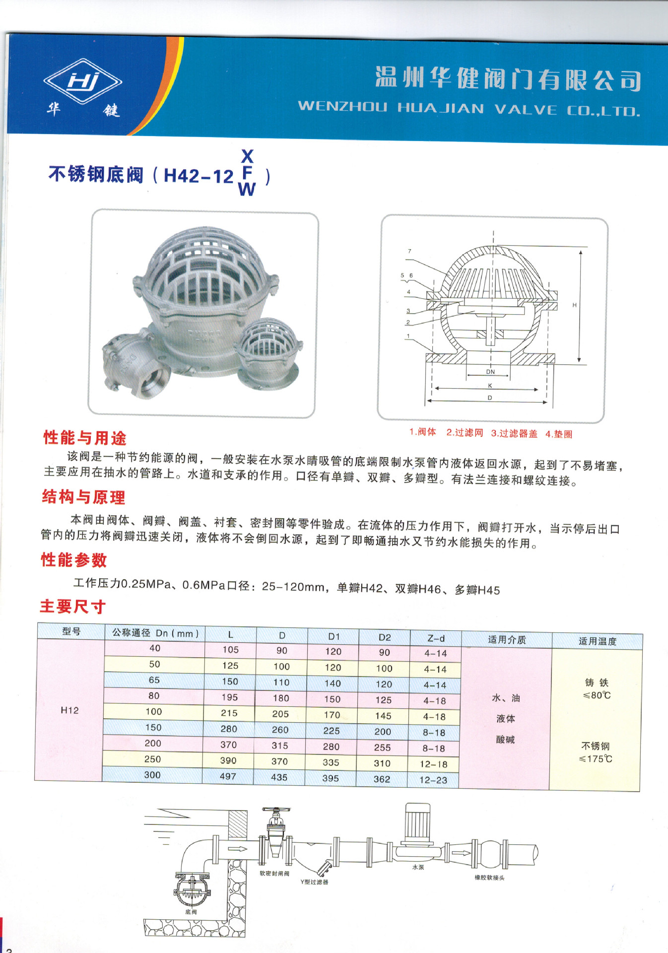 泵与阀门 阀门 底阀水下式底阀 吸水阀 储水阀 品牌/型号:华健/h42x