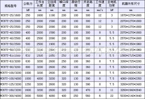 徽程机械WC67Y-100/3200液压板料折弯机