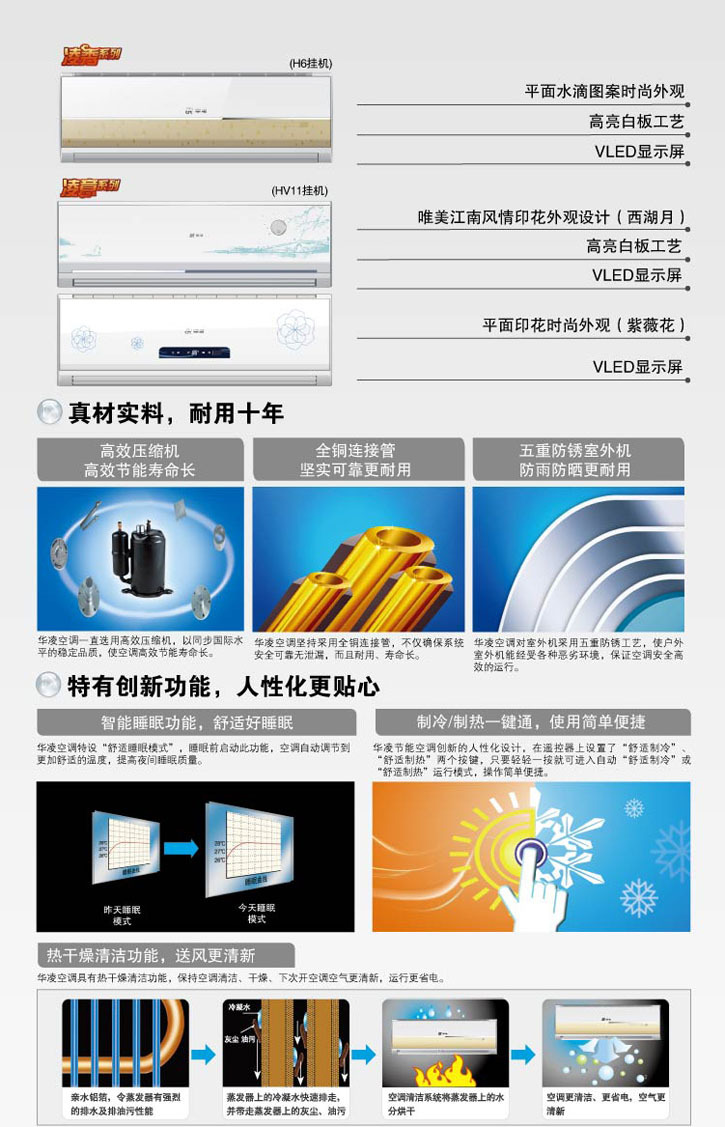 旧的华凌空调图标说明图片