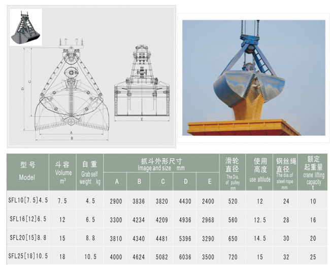 供应四索防漏双瓣抓斗斗 河南矿山起重机厂家直销矿源 驰名商标