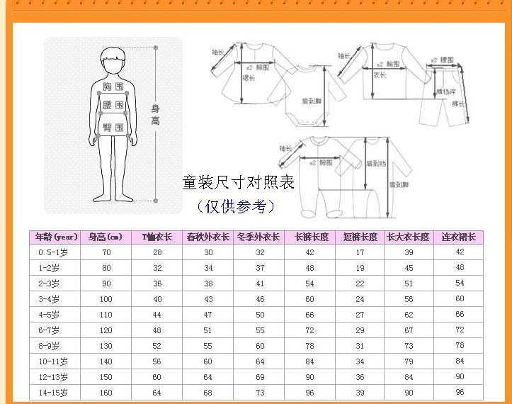 女领围对照表图片