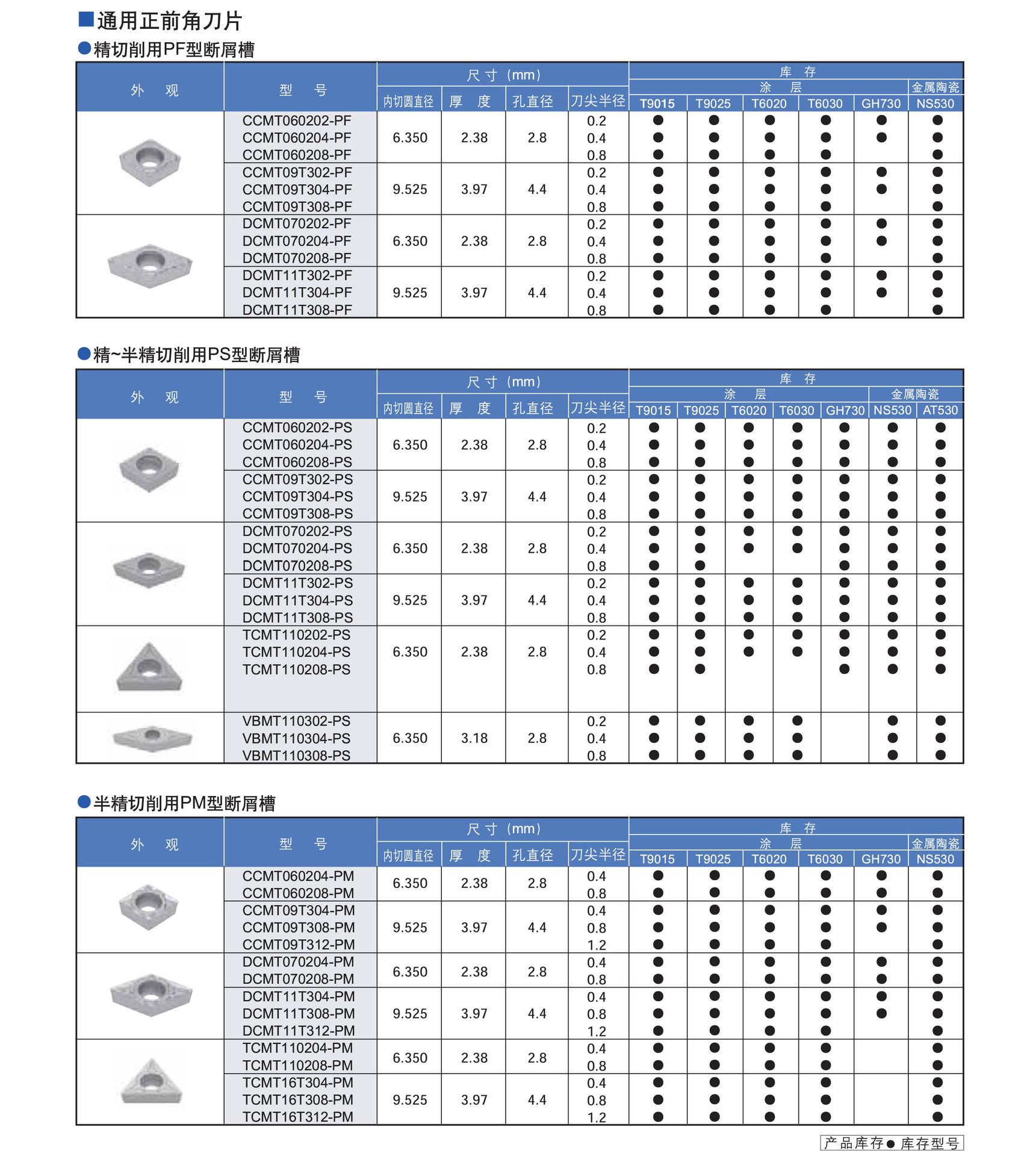 tungaloy 小型车床用刀具 扩充型号 适合所有加工