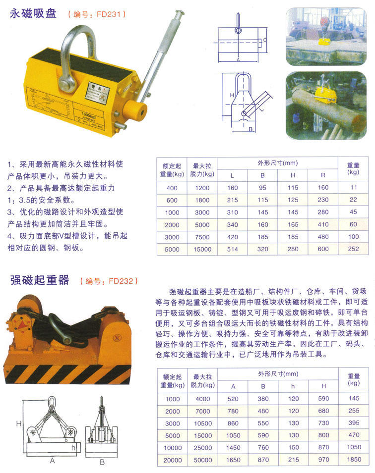 厂家直销3t永磁吸盘,强力起重配件.