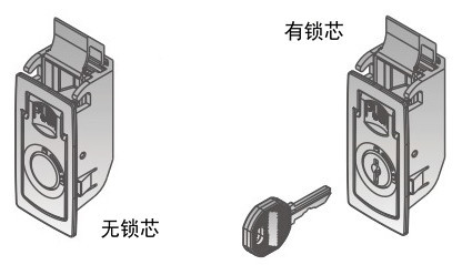 按壓式滑動門鎖 電器櫃鎖 emka 愛姆卡 1p-1252-pa