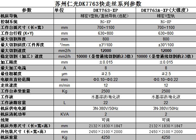 高速线切割DK7763 电火花快走丝连续切割三天不断丝 快走丝