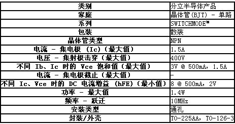 mje13003 高反压大功率三极管