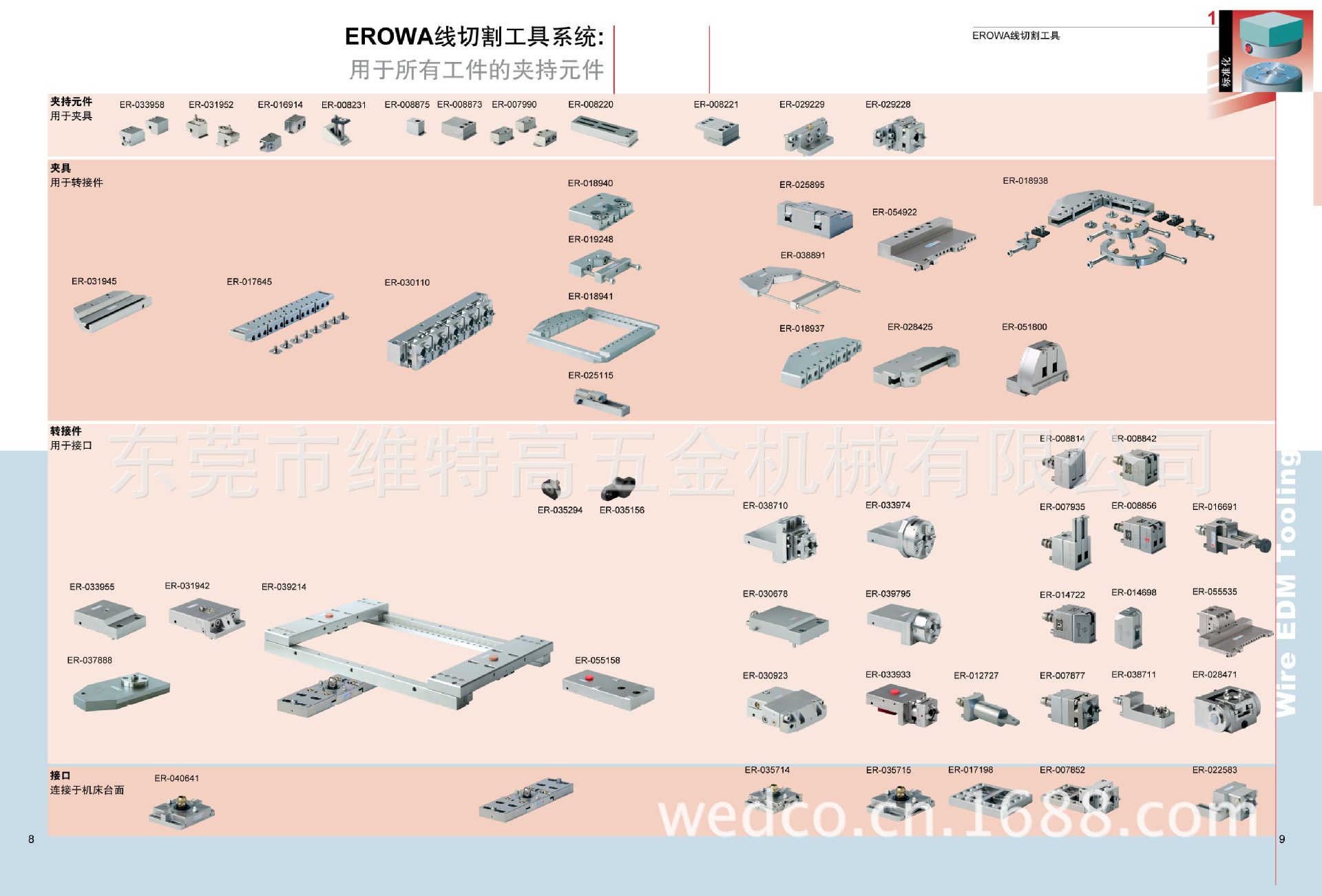 线切割加工精密定位夹具 erowa 爱路华图片_5