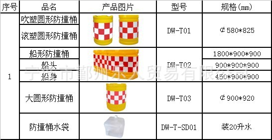 吹塑,滚塑,圆形防撞桶