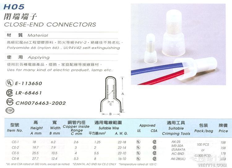 闭端端子在电力行业的应用与展望