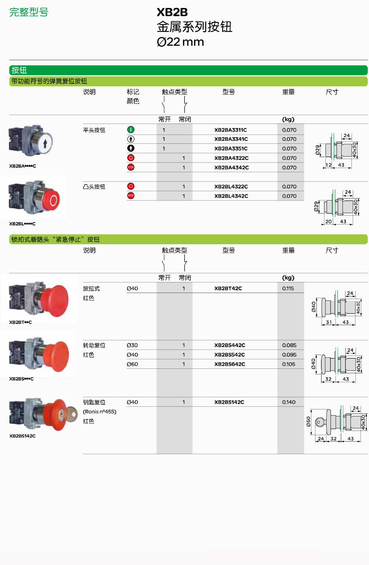 供应信息 电工开关 施耐德(schneider)xb2b系列急停按钮xb2bs542c 40