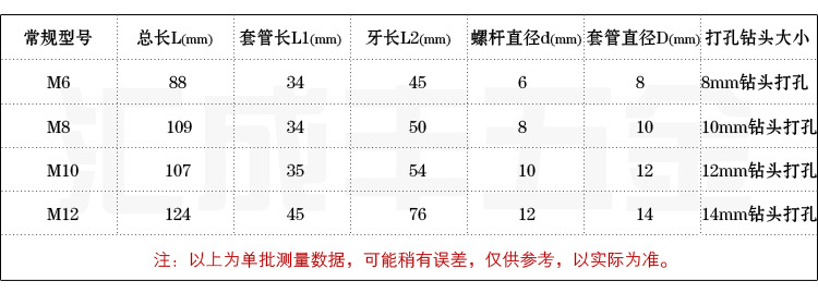 膨脹螺絲掛鉤 國標膨脹鉤 4.8級帶鉤膨脹 拉爆鉤 m6m8m10m12