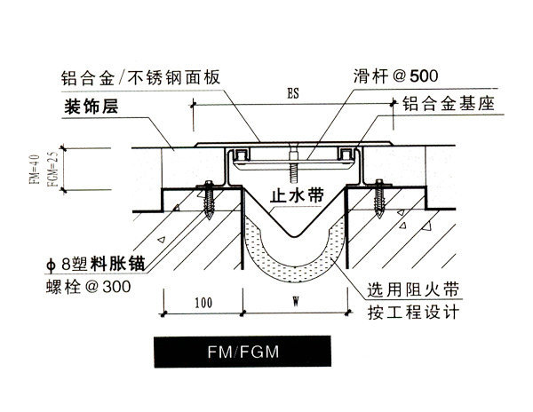 伸缩缝铁皮尺寸图片图片