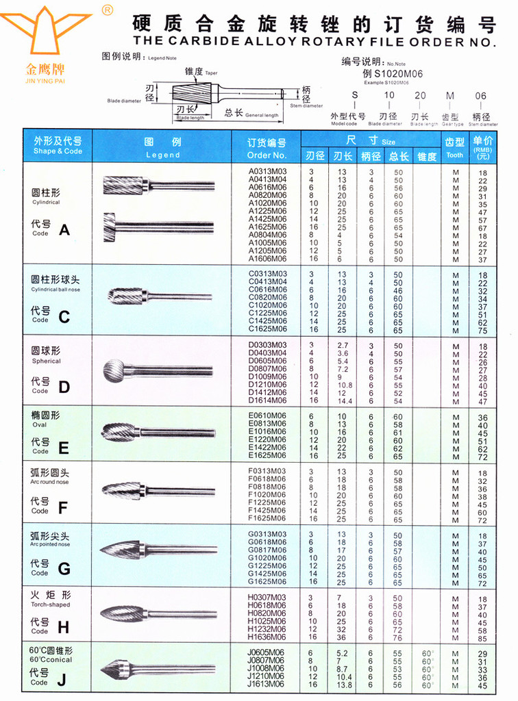 批发金鹰牌硬质合金旋转锉a0616m06/a06钨钢磨头假一罚十量大从优