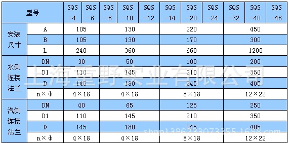 sqs 汽水混合器外形尺寸表 zsqs自动温控汽水混合器