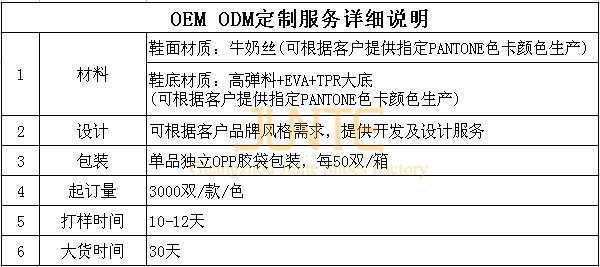 童装OEM贴牌：时尚与品质背后的较量