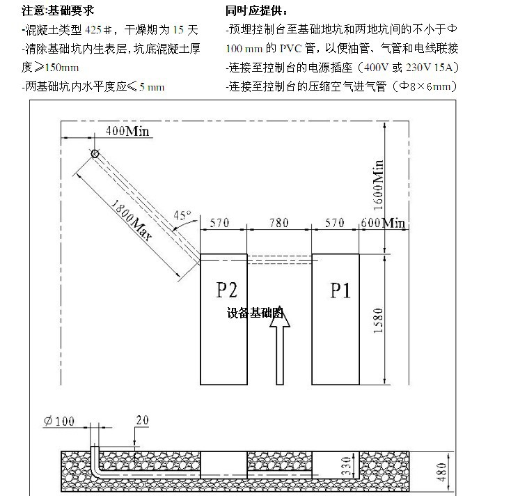 高昌小剪地基图图片