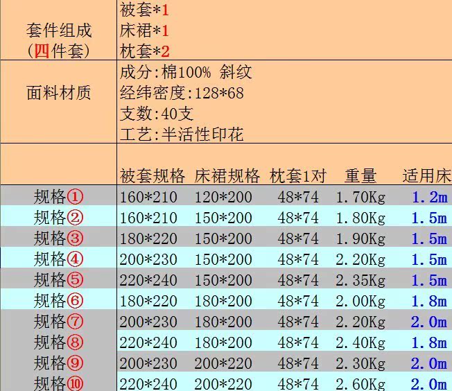 依诗秋纺织 新款 床上用品12868全棉斜纹印花床裙四件套批发 特价