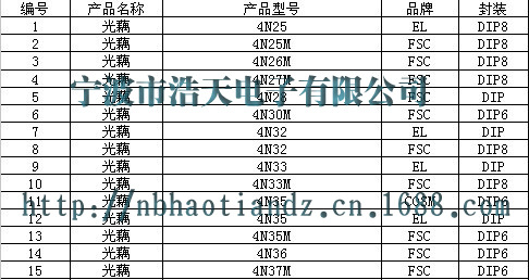 厂家电子元器件产品配套批发 光耦/光电耦合器 4n25