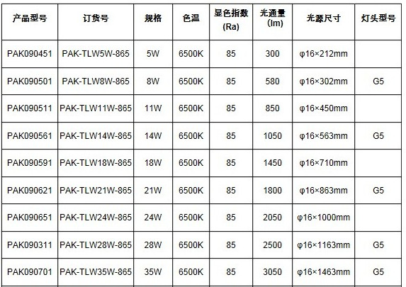 三雄极光t5灯管