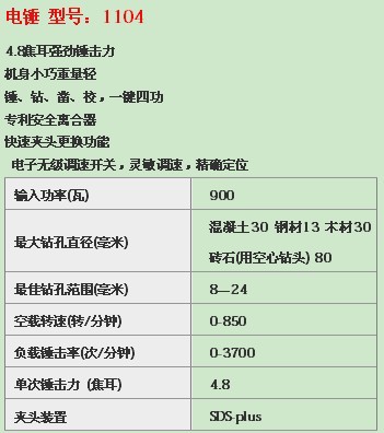 专业批发大有电锤详情咨询4000-400-185