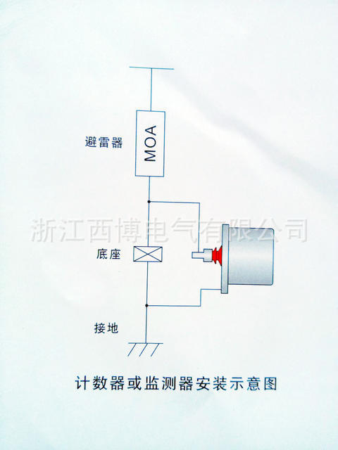 供应 避雷器 放电计数器 检测器 jcq-a b c(图)