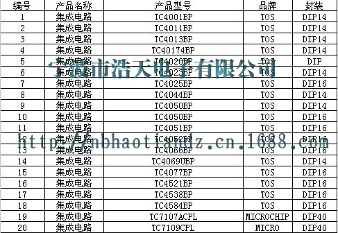 PCB打样：创新之源与机遇之窗
