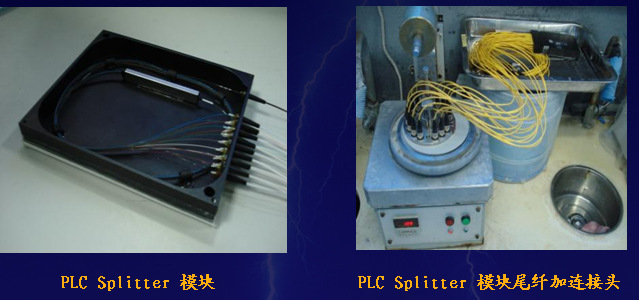 甘肃省电信FTTH光纤入户PLC光分路器生产厂家