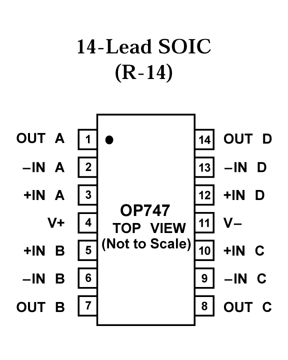 op747aruz op747 100%原装正品 专业ic配套