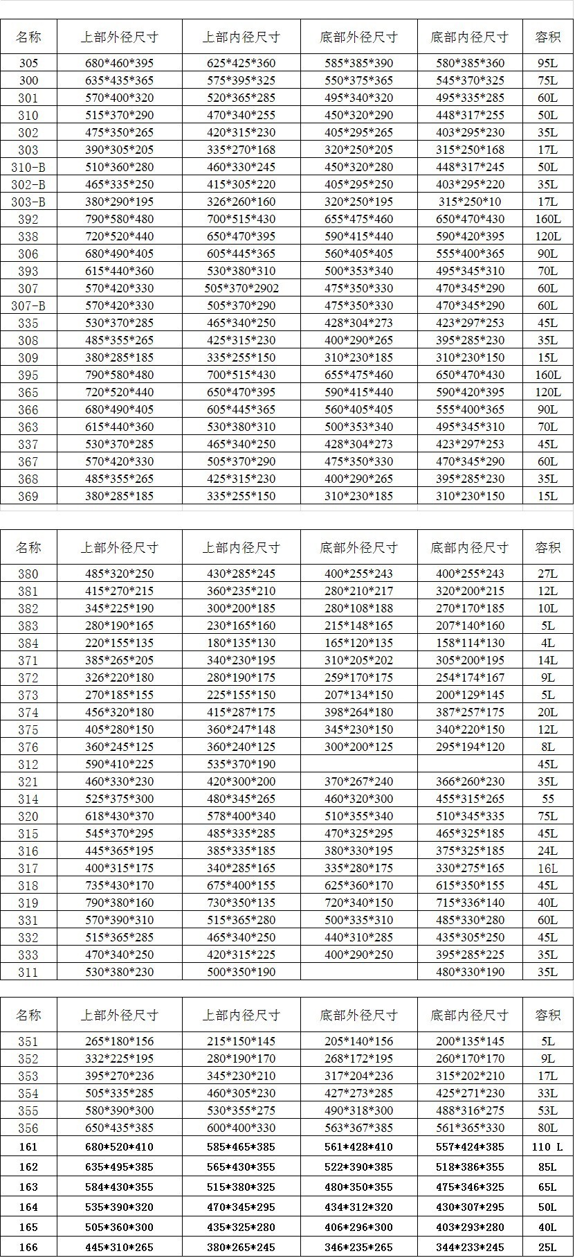 小号收纳箱尺寸大全图片