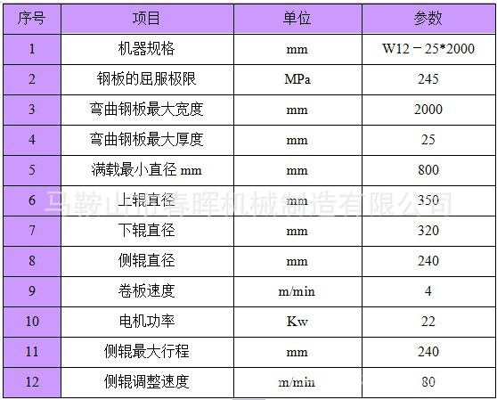 w12-25×2000 四辊卷板机 普通钢板卷筒机 椎体卷板机