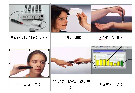 代理 德國ck mpa9多功能皮膚測試儀