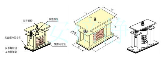 空调机组弹簧减震器