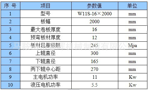 w11s上辊万能式卷板机技术参数