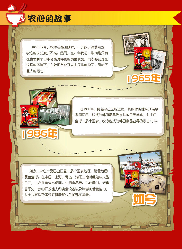 韩国拉面农心辛拉面鲜虾面 方便面速食面煮面快速面 整件装20包装