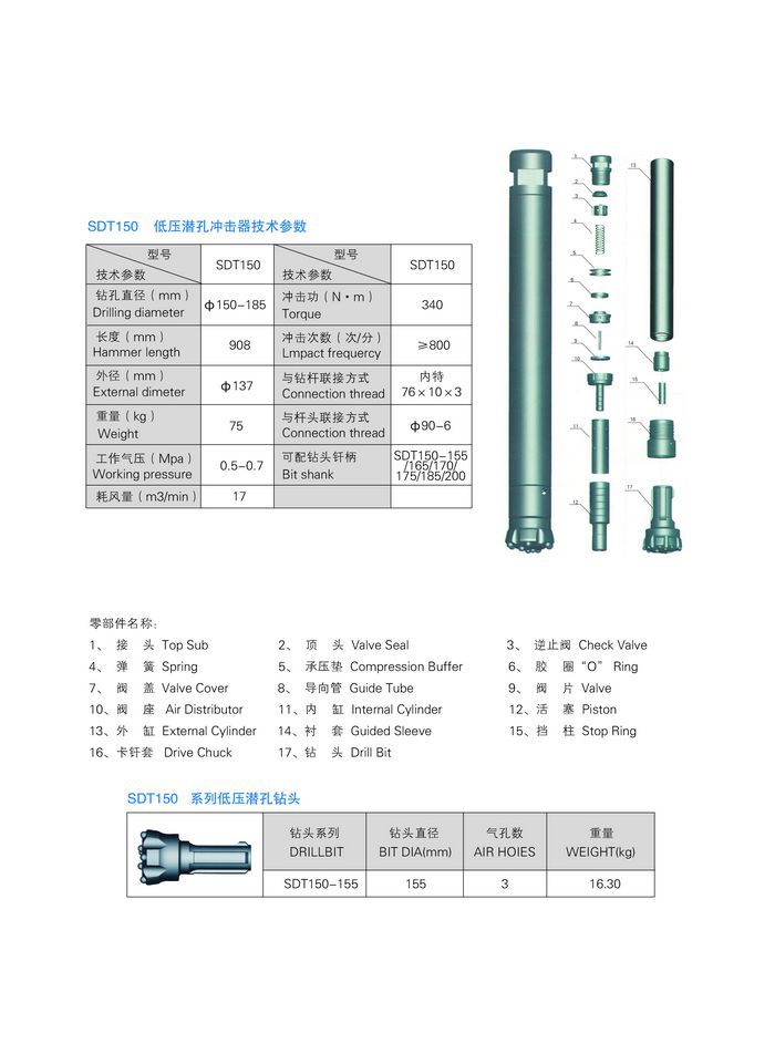 sdt150低压潜孔冲击器/钎具/钎头/矿山开采潜孔钻头