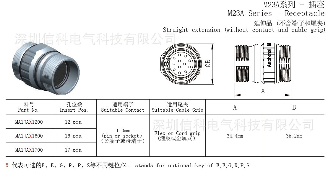 amphenol安费诺伺服电机/编码器m23连接器17芯插座ma1jae1700