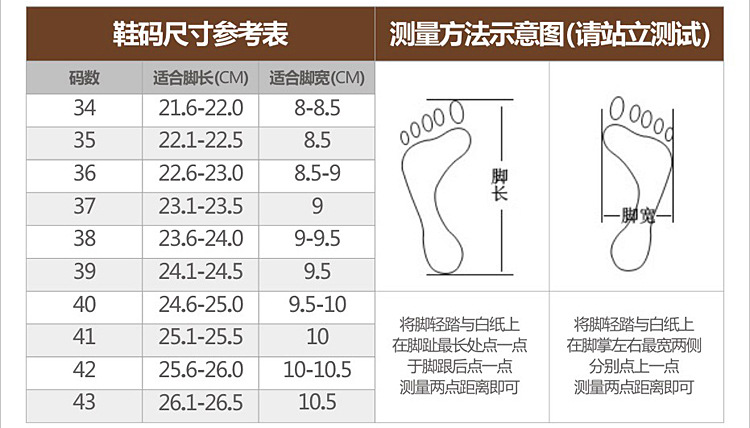 皮鞋之变:从传统到时尚的演进