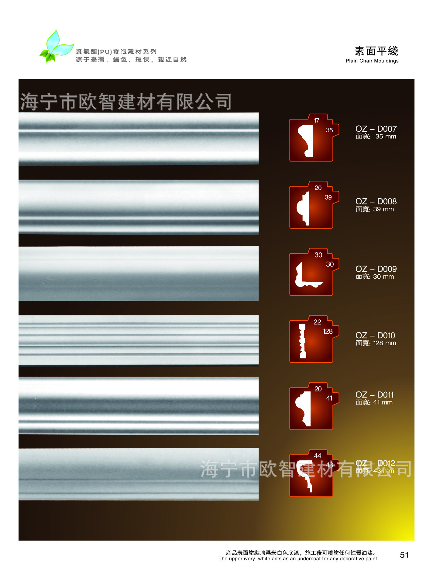 贵阳装饰材料批发行业动态观察