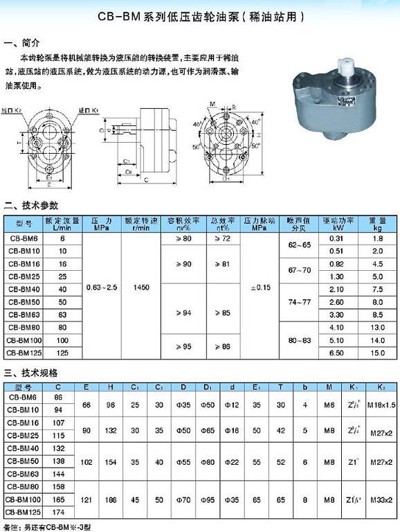 供应cb-bm80齿轮泵13942644579