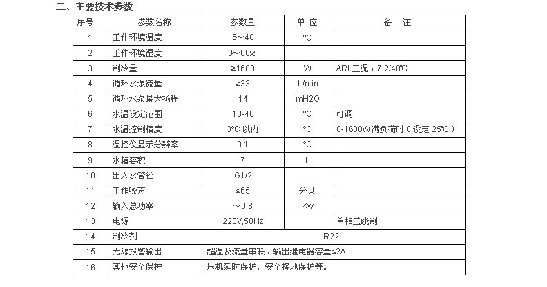 0.6p制冷型参数