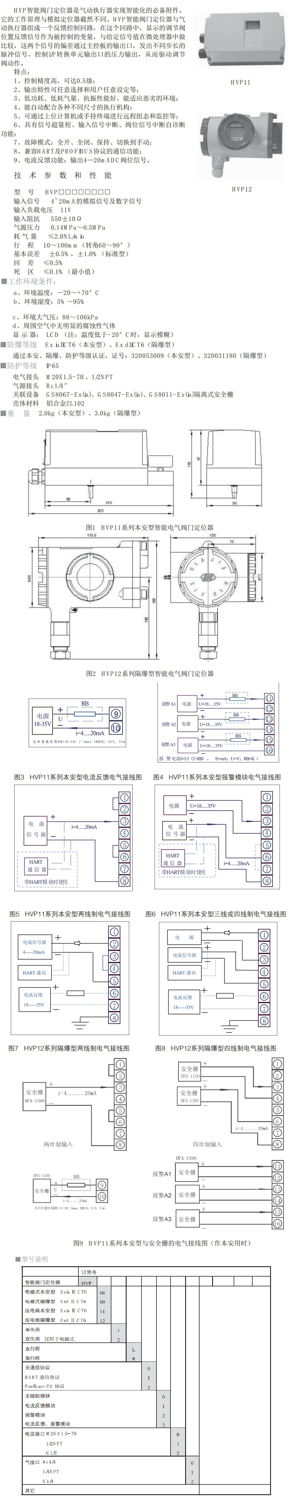 【國內首創技術】重慶川儀hvp11/12智能電氣閥門定位器