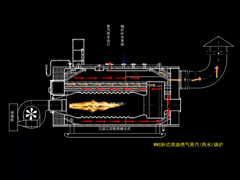 燃煤锅炉结构图图片