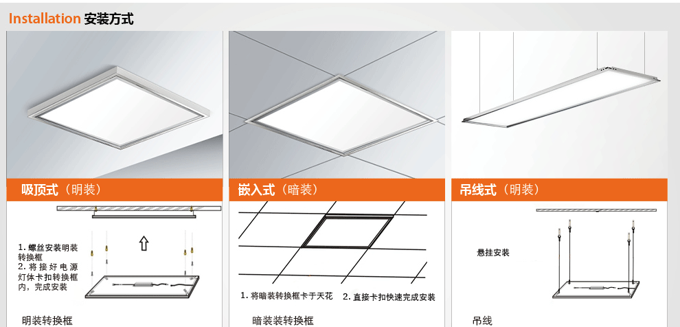 平板灯尺寸图片