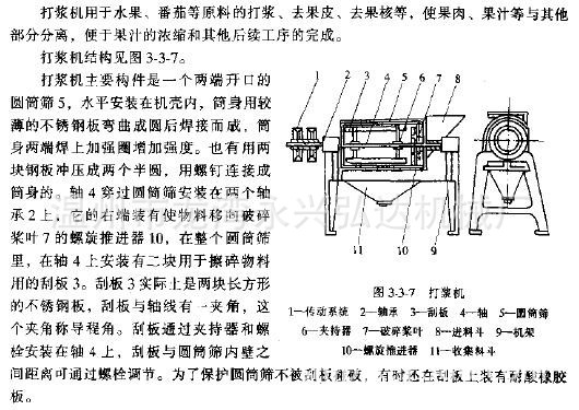 长春中大打浆机分解图图片