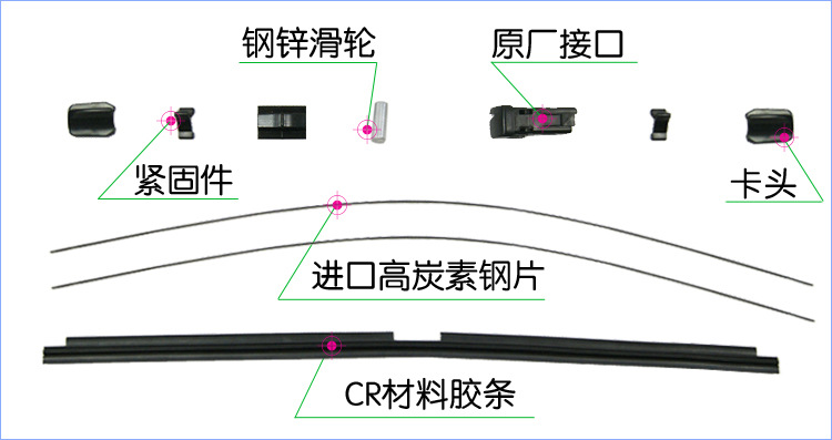 奧迪r8原車專用雨刮器 無骨雨刷 汽車雨刮 象王雨雨刮廠直批