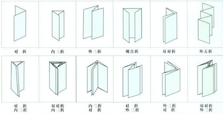 单页折法图片