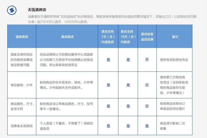 工厂供应 企业级无线 吸顶AP 写字楼 宾馆 酒店 电影院 无线覆盖