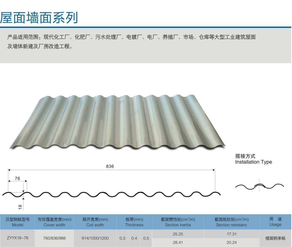 zyyx18-76型彩鋼瓦 壓型鋼板 屋面板 牆面板